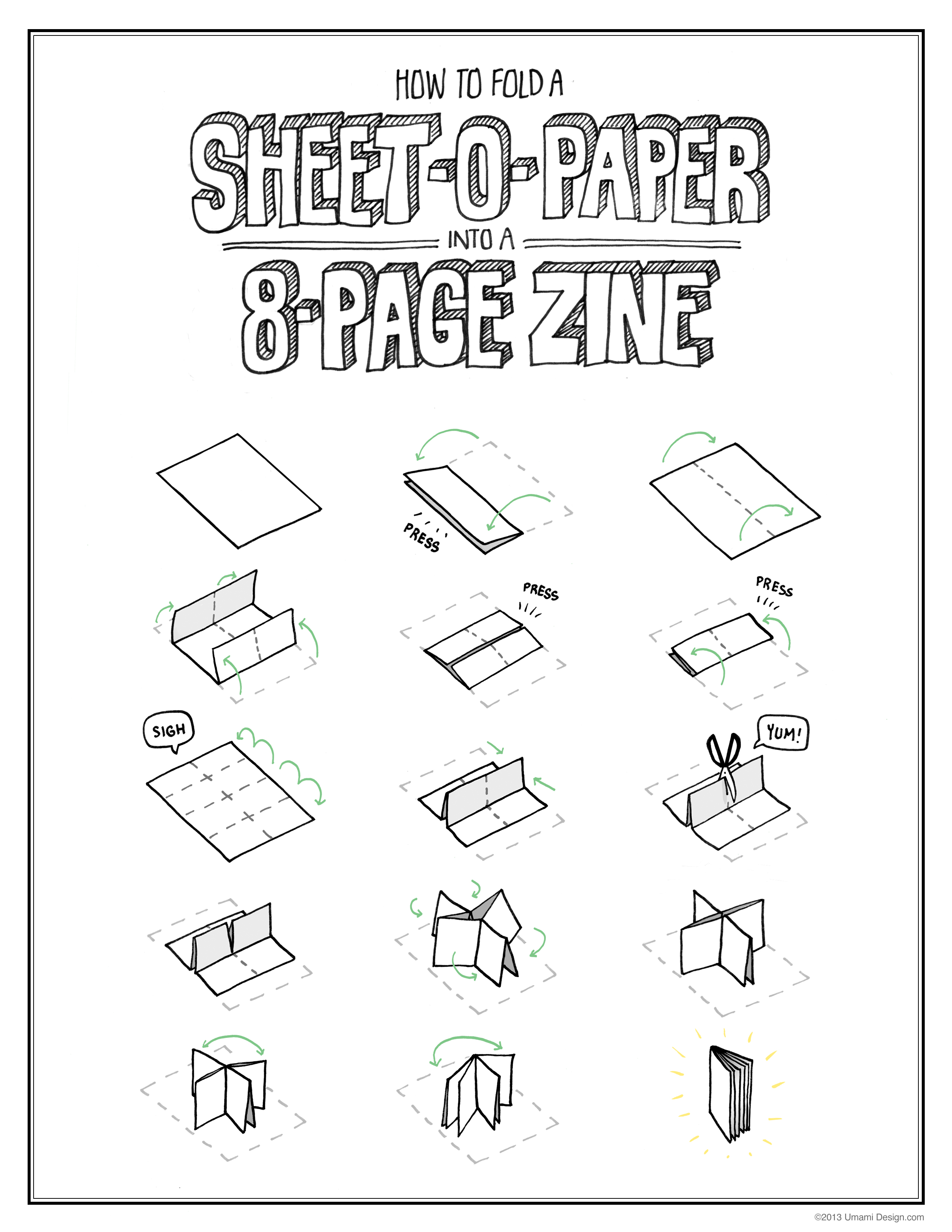 Printed zine folding instructions